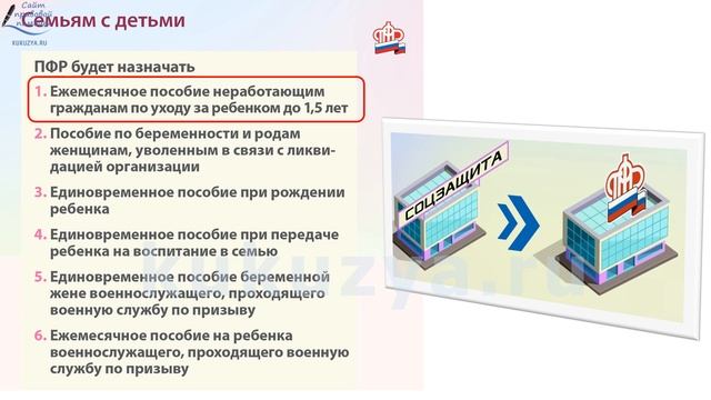 Когда ПФР выплатит пособие по уходу за ребенком до 1,5 лет в январе 2022 года?