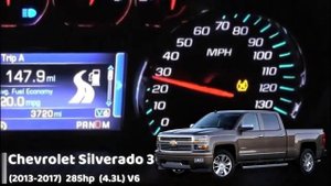 Разгон 0 100 Chevrolet Silverado разных поколений