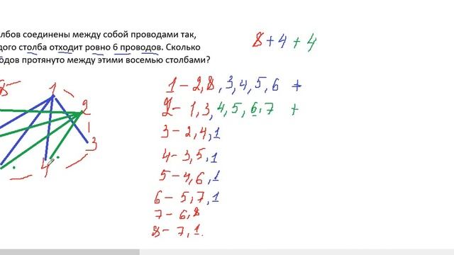 ЕГЭ/ База/ Математика. Задачи на смекалку.