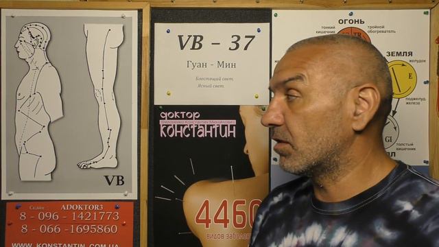 Туберкулез Спинного мозга
