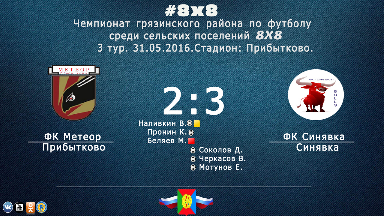 Чемпионат футбол 3 тур