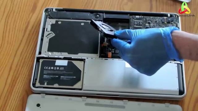 Чистка  Macbook