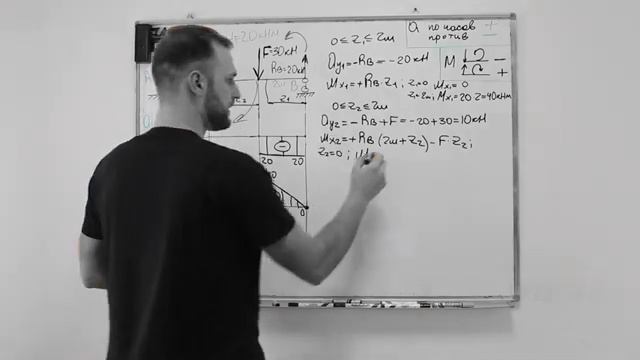 БАЛКА - 90% СТУДЕНТОВ САМОСТОЯТЕЛЬНО СТРОЯТ ЭПЮРЫ после просмотра этого видео!