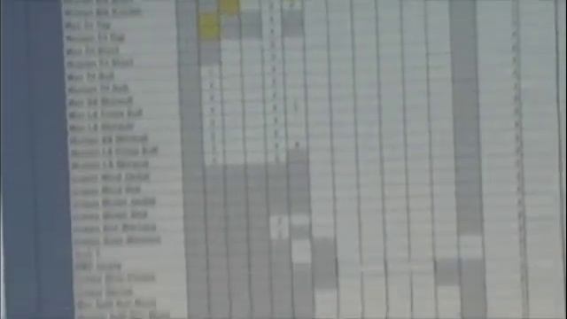 Canari Custom: Ordering смотреть онлайн