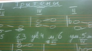 ТРИТОНЫ В МАЖОРЕ И МИНОРЕ. Готовимся к экзамену быстро и легко!!!