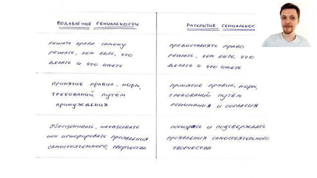 КАК ЖЕ ПРОСТО РАСКРЫТЬ ГЕНИАЛЬНОСТЬ РЕБЕНКА… смотреть онлайн