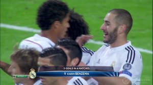 2014-15, UCL Group Stage 4th, Real Madrid 1-0 Liverpool, 1-0 Benzema
