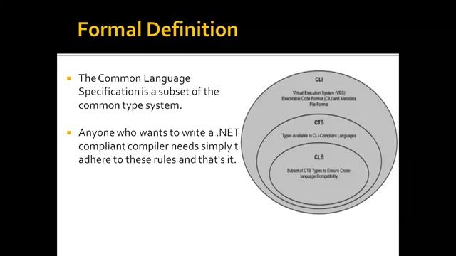 What is CLS?