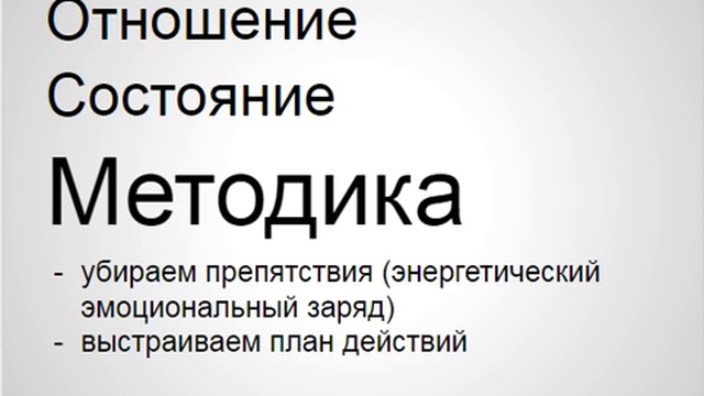 Коучинг  как достичь результата смотреть онлайн