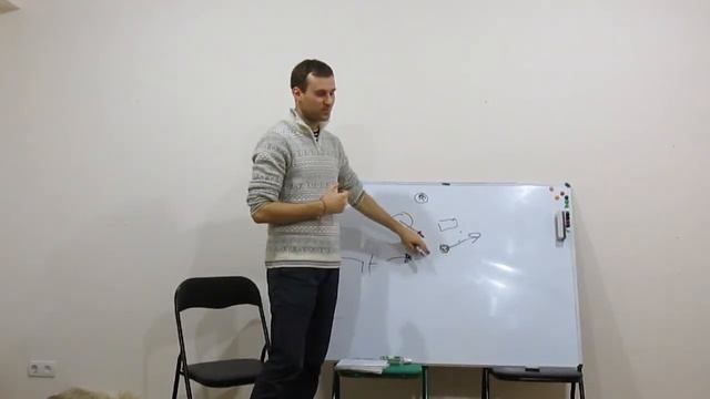 Юрий Бобров. Игровой театр.  Почему сверхзадача не всегда хорошо.