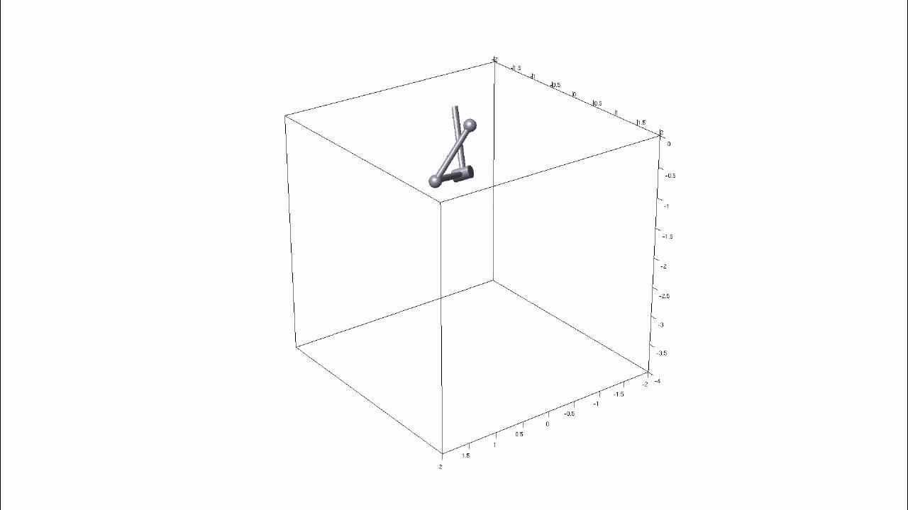 Constraints drift. Multibody system simulation.