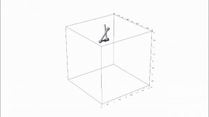 Constraints drift. Multibody system simulation.