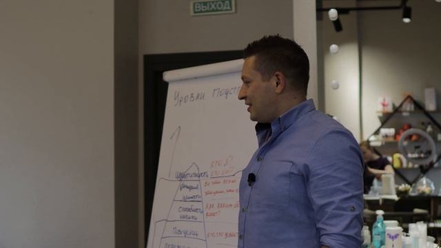 Тренинг общения с клиентами для сотрудников салона красоты. Развитие персонала. НЛП в бизнесе