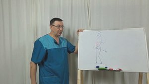 Разница в длине ног ошибки в определении