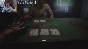 Реакции Летсплейщиков... на Отрезание Пальцев из Resident Evil 7 Resident Evil 7: Banned Footage DL