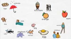 Английская грамматика 2-4 классы. Как выбрать a или an ?