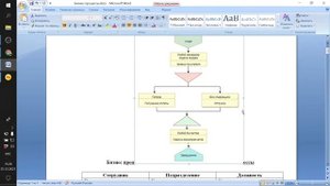 ЗАНЯТИЕ 127. БИЗНЕС-ПРОЦЕССЫ. ЧАСТЬ 1 (БП). ПОДГОТОВКА К СПЕЦУ ПО ПЛАТФОРМЕ 1С