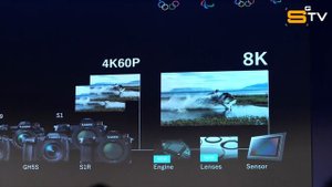 Ответы на вопросы по Panasonic Lumix S1 и S1R