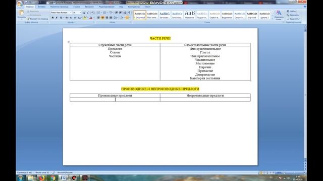 Производные и непроизводные предлоги смотреть онлайн