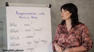 Как задать вопрос в английском языке? Как правильно ставить вопросительные слова 👌