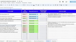Инструкция по настройке отчёта ДДС для малого бизнеса. Движении денежных средств в гугл таблице