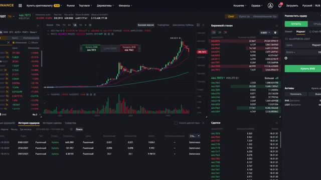 Пополнение малого криптопортфеля