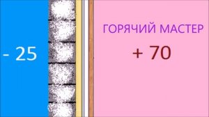 Баня жара нет почему