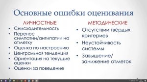 Оценка образовательных результатов в ДО