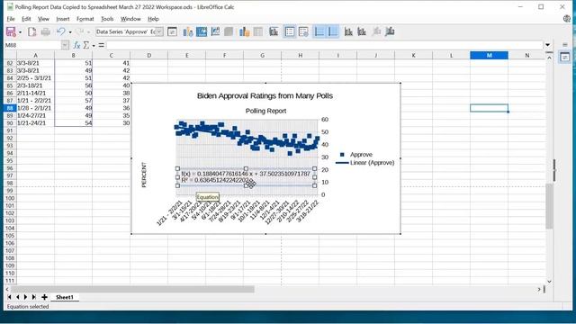 How to Analyze Simple Data in LibreOffice Calc смотреть онлайн