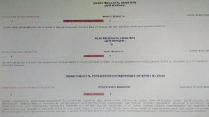 Как правильно проходить Тест на характер Юрия Воликова !