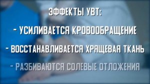 Кабинет ударно-волновой терапии. Лучезапястный сустав
