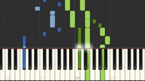 Phil Collins "Another Day in Paradise" Piano Tutorial, Free Sheet Music