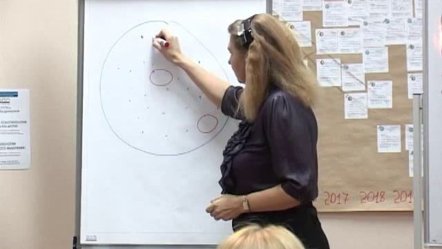 Семинар "Системное мышление". Часть 1 - МЫШЛЕНИЕ