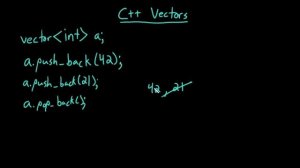 Advanced Data Structures: C++ Vectors