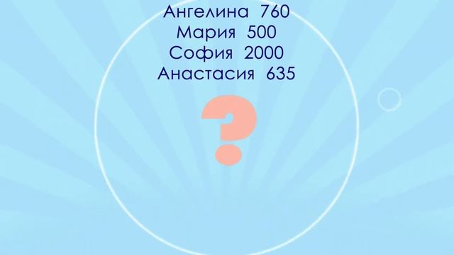 Цена вопроса? Просто угадай! смотреть онлайн
