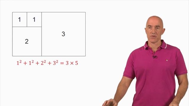 The Fibonacci spiral | Lecture 15 | Fibonacci Numbers and the Golden Ratio смотреть онлайн