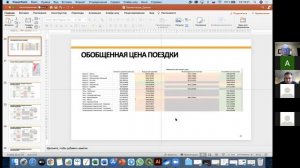 Рельсовый транспорт Москвы / Интермодальная конкуренция авиа, ж/д и автомобильного транспорта