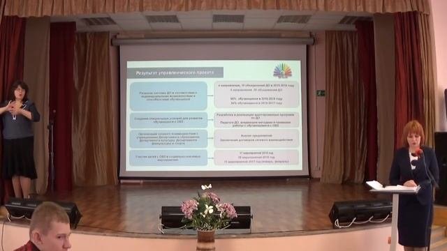 Управленческий проект директора