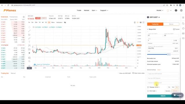 Тестирование сеточных криптоботов Margin Grid и Reverse Grid на бирже PIONEX