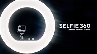 Selfie 360 | Техническая визуализация