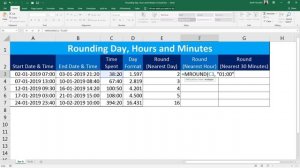 Rounding Day, Hour and Minutes in Excel