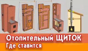 Отопительный щиток. Где ставится