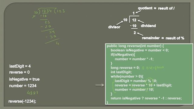 How to Reverse an Integer in Java? | Coding Interview Question | Animation смотреть онлайн
