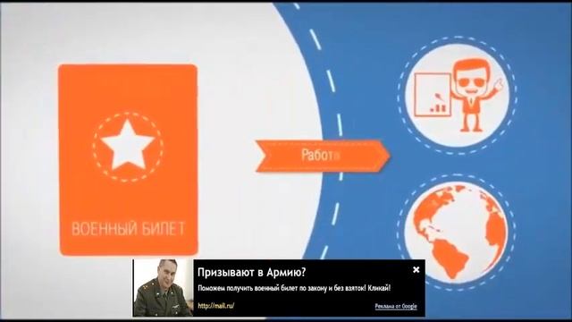 документы +для военкомата смотреть онлайн