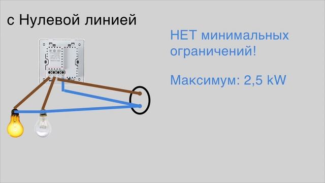 ? Обзор выключателей Xiaomi Aqara для умного дома с нулевой линией и без  Cравн
