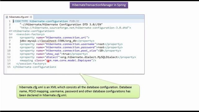 What is HibernateTransactionManager in Spring? смотреть онлайн
