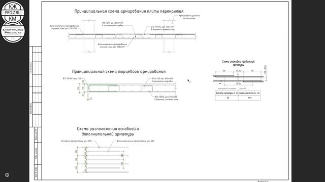 Проектирование общественных зданий | Наши проекты | Проектирование зданий