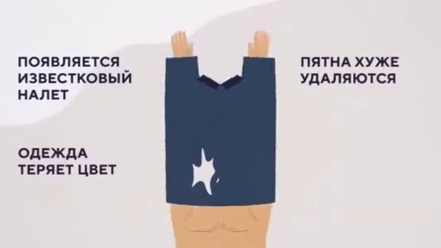 Стиральный порошок Greenly от Фаберлик! смотреть онлайн