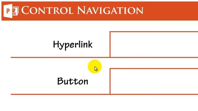 VBA Editor Or IDE | VBA In PowerPoint 2013 | Session 02