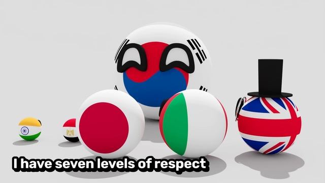 COUNTRIES SCALED BY WORDIEST LANGUAGES | Countryballs Animation